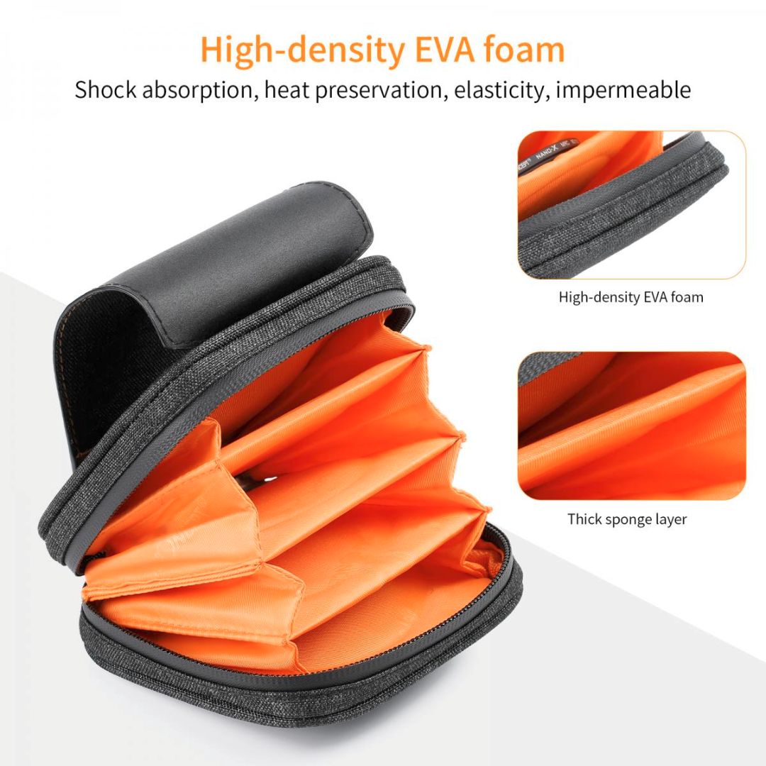 K&F Concept Filter Pouch, Torbica za filtere (veličine 37mm-95mm) sa 4 džepa KF13.137 - 3